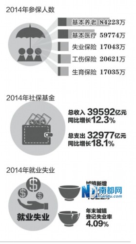 伊利金领冠_中国金领收入