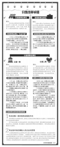 高校及公立医院将收回事业编制 编制可调剂 总