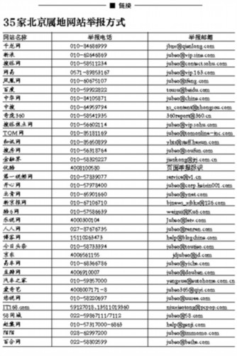 35家网站建立举报中心_中国网教育|中国网