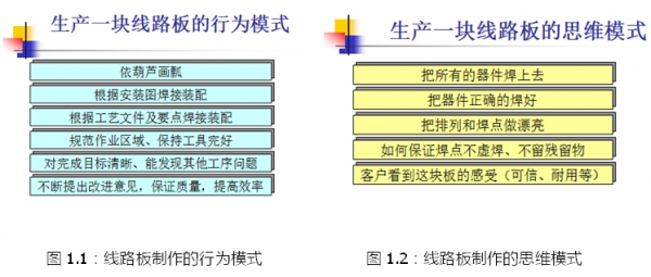 科佳电气企业文化对于企业运营成本的影响分析