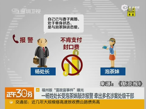 <em>福州</em>商人派<em>泡茶妹</em>色诱众<em>官员</em> 拍开房照敲诈_新