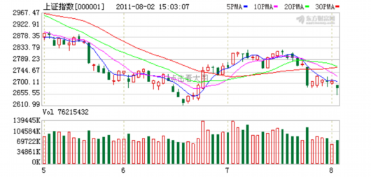 2019美国经济数据_2019年一季度美国经济表现靓丽,实际GDP增速创四年同期新高(3)