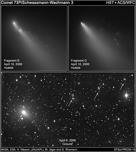 這組圖片是哈勃望遠鏡拍攝的一顆彗星運動解體照片。（國際線上獨家資訊 付華一）
