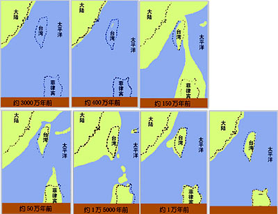 后来因地壳运动,相连接的部分陷入海中成为海峡,台湾岛形成