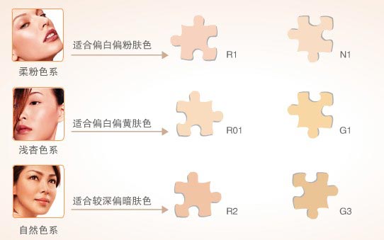 皮肤色号对照表_QQ皮肤大全