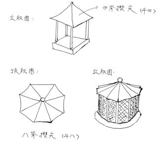 攒尖顶手绘图片