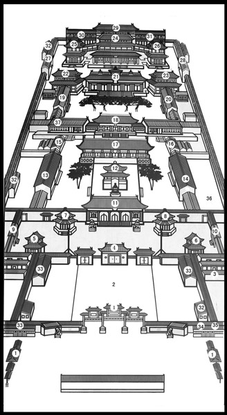 雍和宫平面图手绘图片