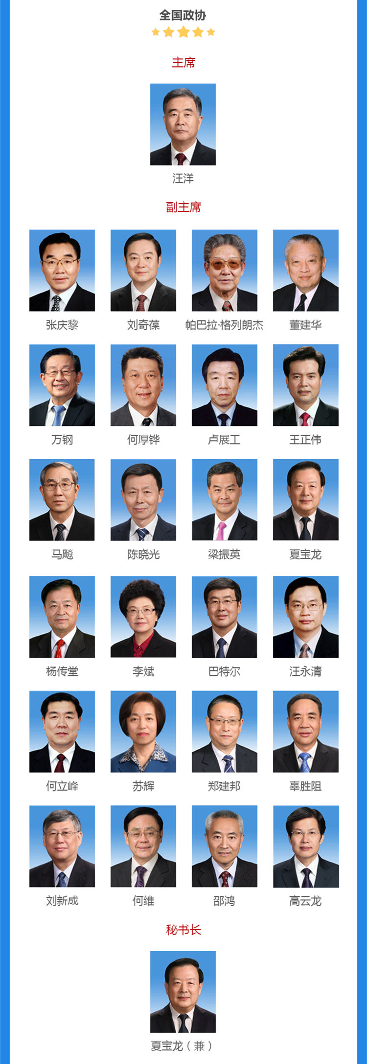 新一届国家机构和全国政协领导人名单_中国国情_中国网