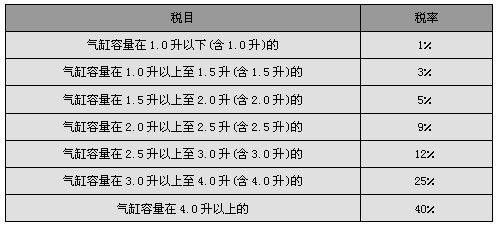 微博控简谱_小星星简谱(2)