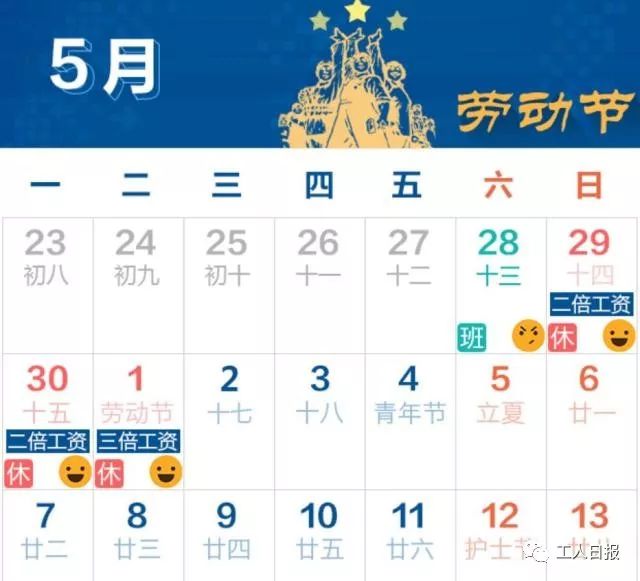 應按不低於日或者小時工資基數的300%支付加班工資;而4月29日,30日