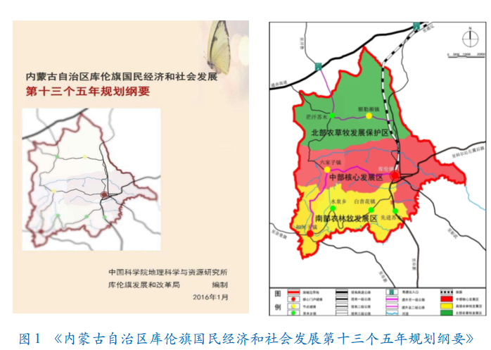 内蒙古库伦旗科技扶贫实践与挑战