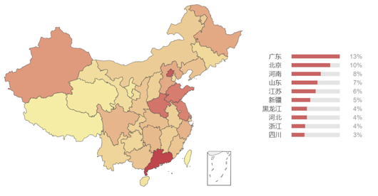 中国地图qq头像图片