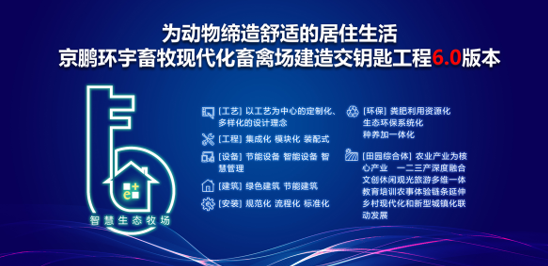 京鹏畜牧打造绿色智慧生态牧场给畜禽一个舒适的家