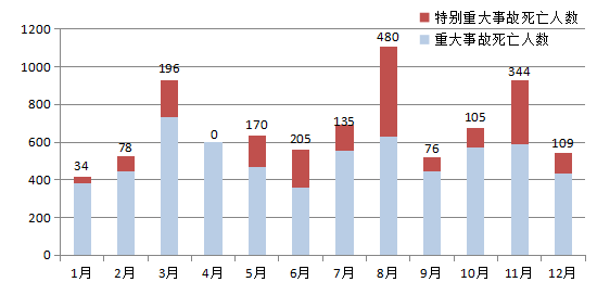 控制人口数量_控制人口数量,提高人口素质