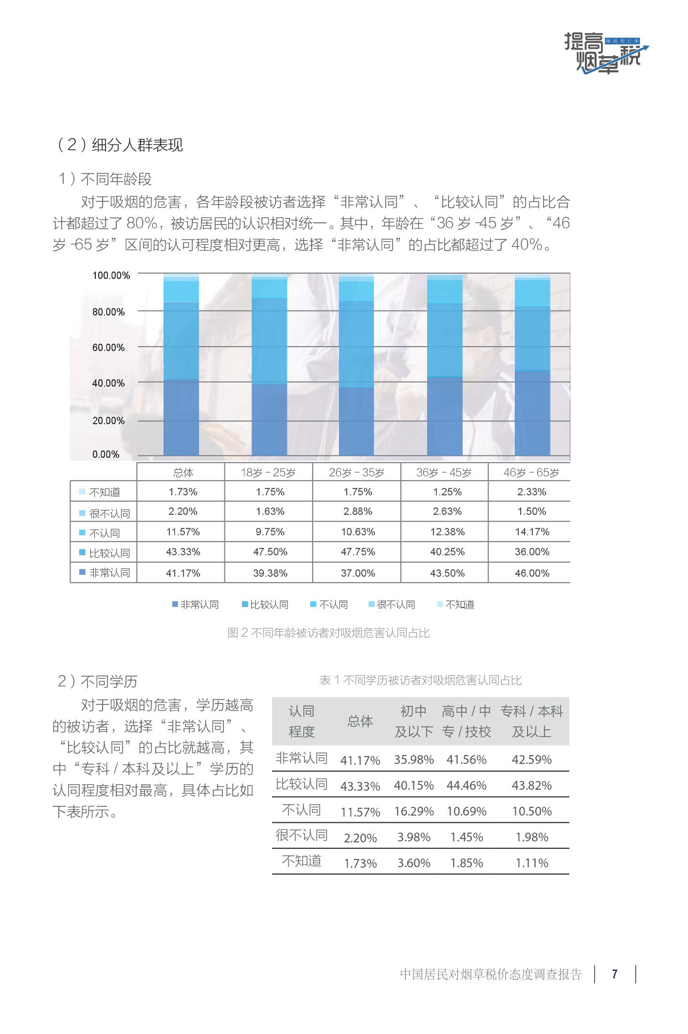 中国烟草税在gdp中占比_大事 中国烟草税有新动态了 烟酒店老板请注意