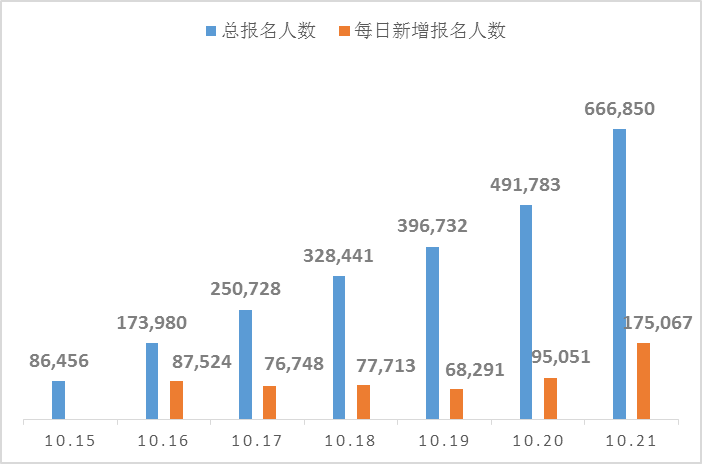 日本人口2020总人数_日本人口拐点到来 中国也不远了