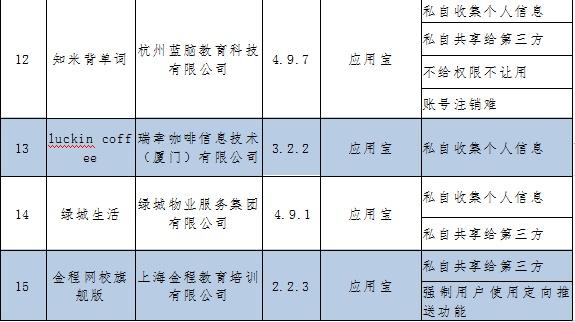 工信部招聘_工信部人才交流中心第五届高级人才洽谈会在京举行(4)