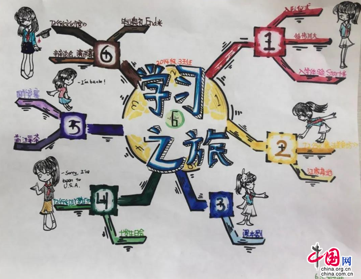 数学也"生动",川大附小用"思维导图"激发学生的逻辑能力