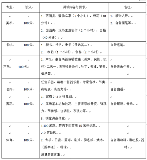 成都龙泉2020GDp_龙泉要发达了 未来5年,简直牛到没朋友