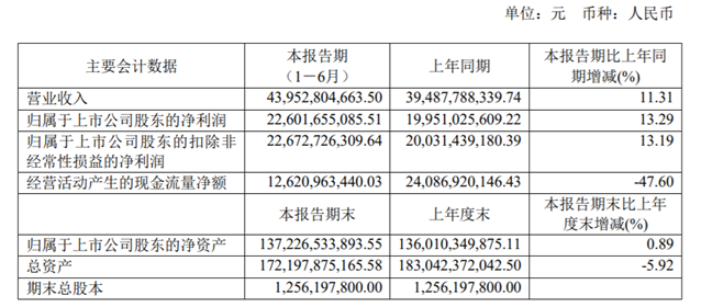 2020年贵州第二季度_贵州省体科所召开2020年第二季度中心组学习会(2)