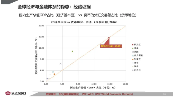 一战美国gdp(2)