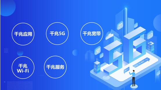 从1g到5g从拨号上网到千兆宽带中国移动全千兆带来网络升级新体验