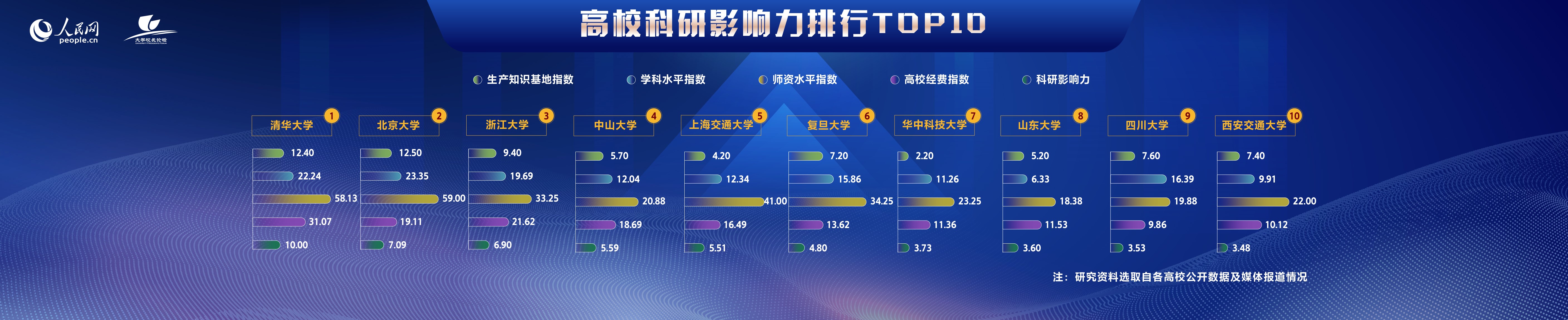 瘦身贴排行榜_2020年中国十大餐饮品牌排行榜