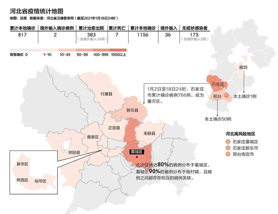 河北石家庄2万人口大迁徙_河北石家庄