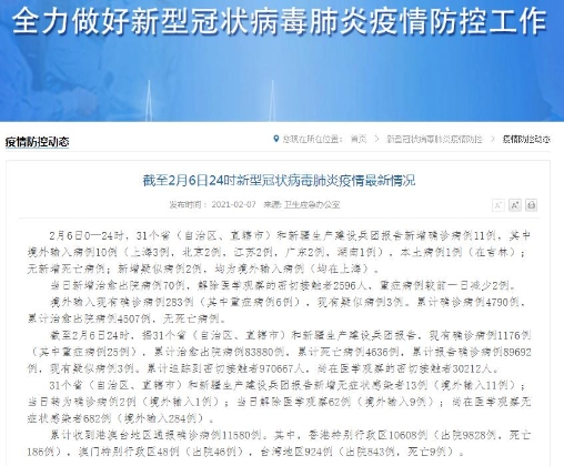 【疫情的具体情况,31省市昨新增本土死亡3例】 【疫情的具体情况,31省市昨新增本土死亡3例】