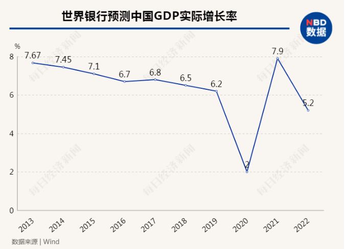 我国有14亿人口中等收入群体超过多少亿(3)