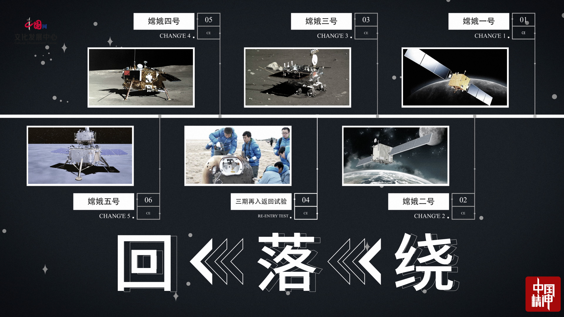 探月精神素材事例图片