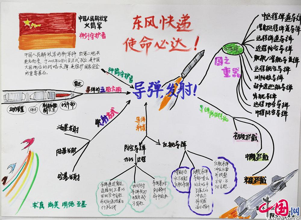 "这就是中国力量"国防科普进校园 迎接建党100年