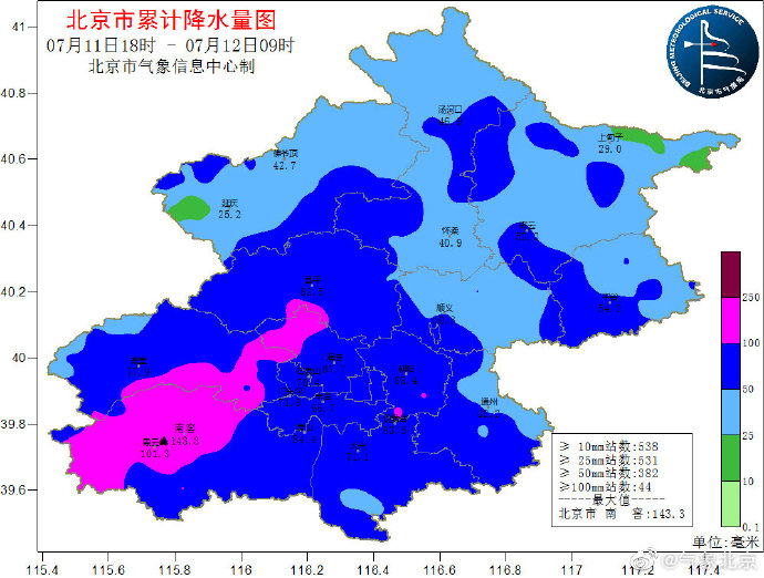 中国发布丨北京强降雨仍在持续12日白天有大到暴雨阵风八九级