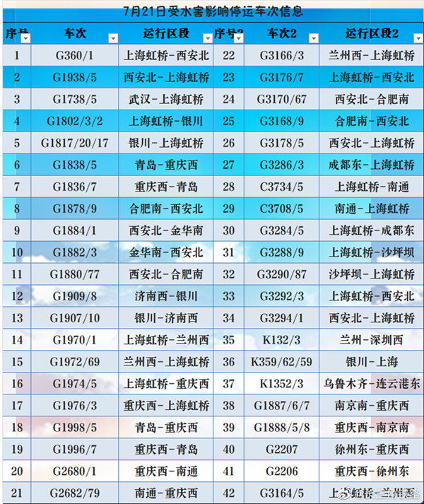 上海铁路招聘_2017年上海铁路局招聘公告解读峰会课程视频 其他国企在线课程 19课堂(2)