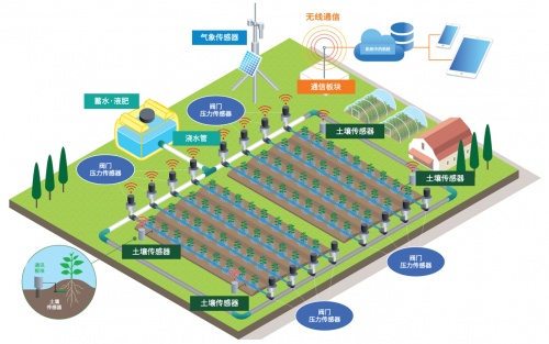西甲：赫塔费迎来闭头告捷，绝地反扑