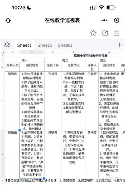 图7 在线教学巡视表图8 网课电脑维护情况记录表3.