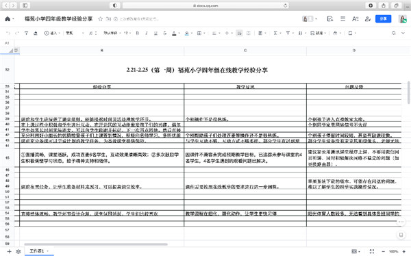 并且制定了《在线教学巡视表》和《网课电脑维护情况记录表》,不仅为