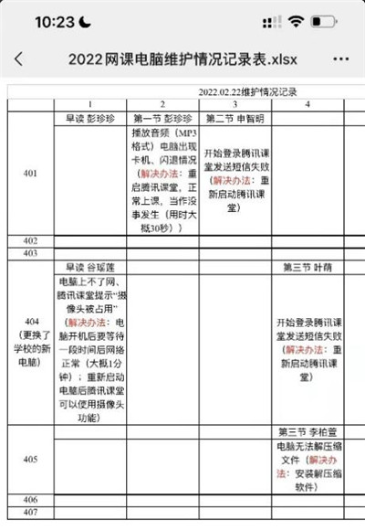 图8 网课电脑维护情况记录表3.