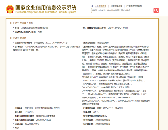 上海奥医生物医药科技公司冒充注册商标被处罚，曾因食安问题被罚没77万元