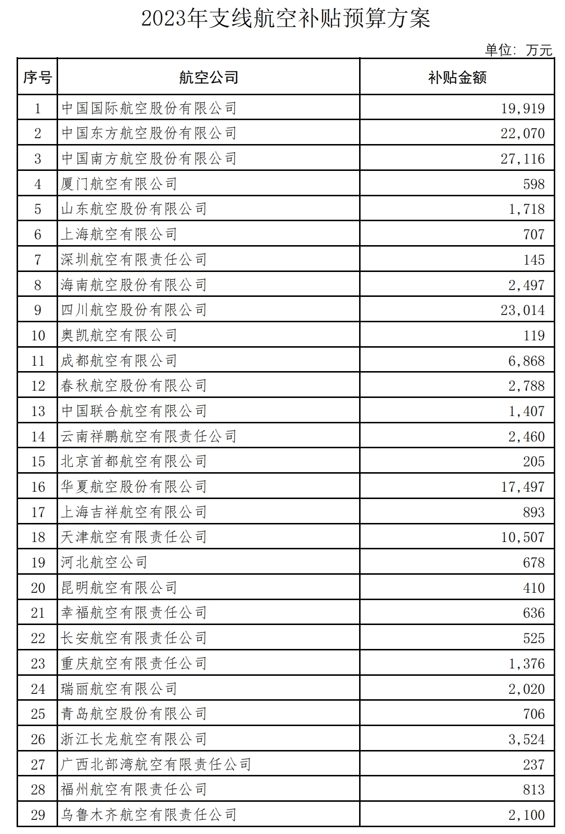 10月23日台江区发现4例初筛阳性感染者 (10月23日是什么星座)