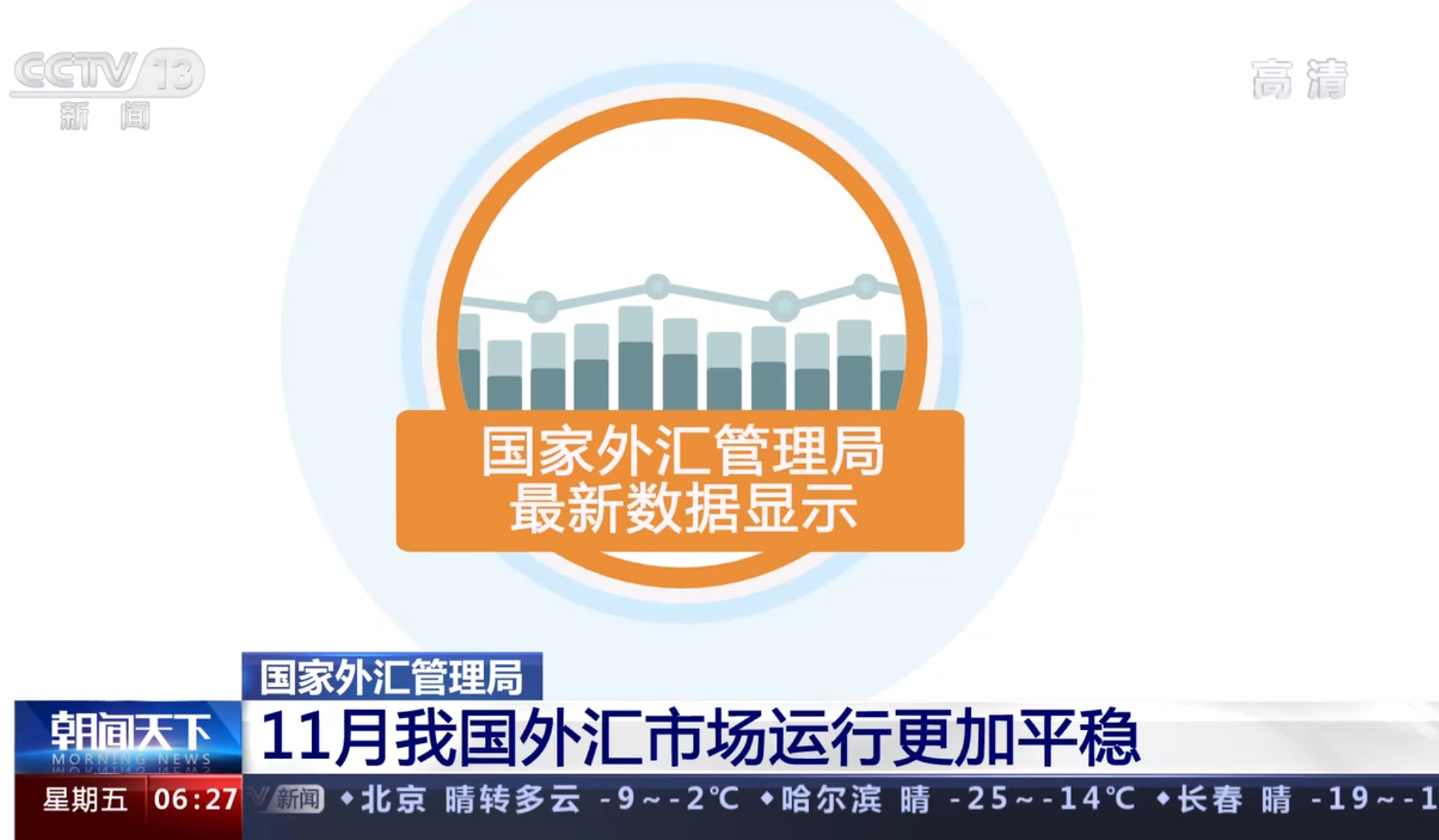 11月我国外汇市场运行更加平稳境内外汇供求保持基本平衡_新闻中心_中国网