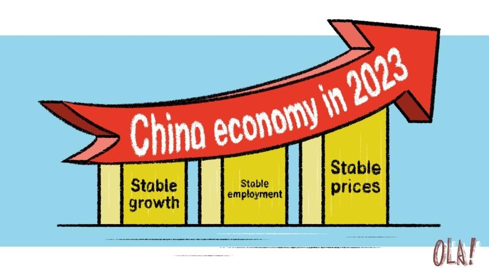（热点观察 漫评）读懂中国经济增长的信心_fororder_03