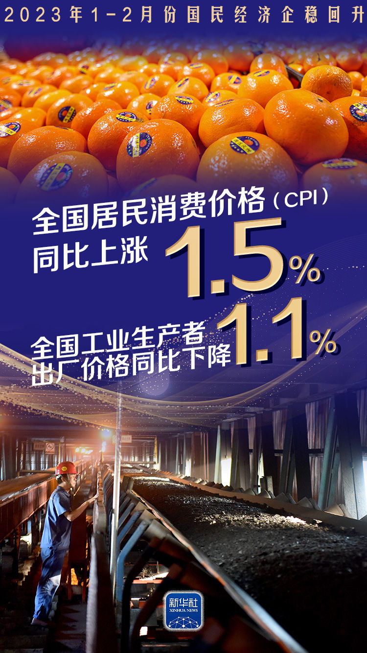 企穩回升!數讀1-2月份國民經濟運作情況_新聞中心_中國網