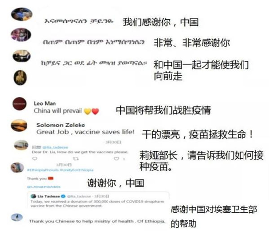 中非合作抗疫成果丰硕 共筑守卫生命的“健康屏障”_fororder_埃塞网民们在社交媒体上感谢中国