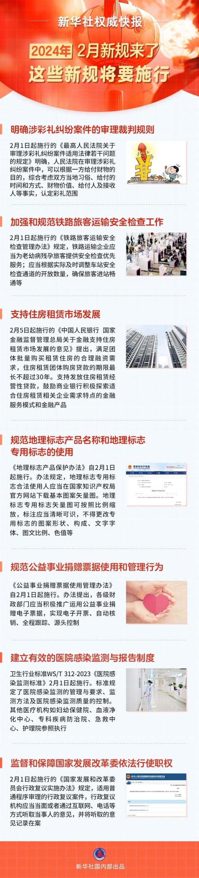 2月起这些新规将要施行涉及法律金融医卫等领域_中国网