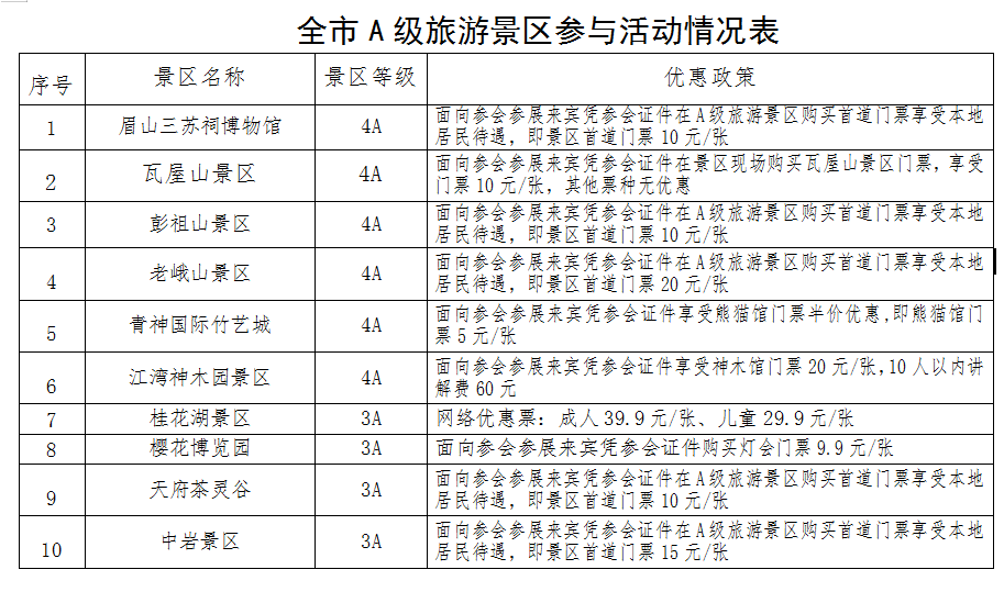 基诺山寨门票优惠政策图片