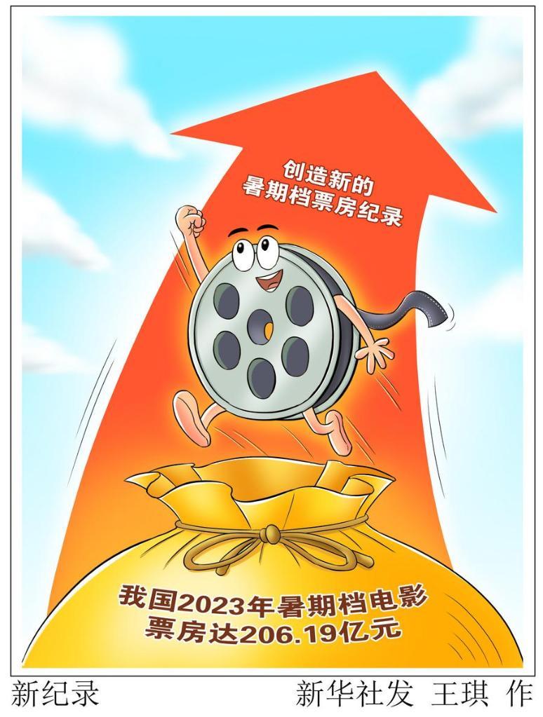 多部引进片加入 中国电影市场暑期档大幕渐启