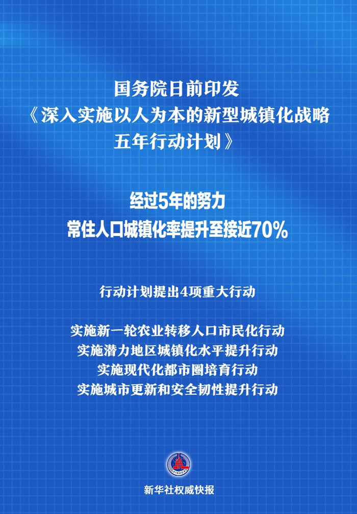 國務院印發《深入實施以人為本的新型城鎮化戰略五年行動計劃》