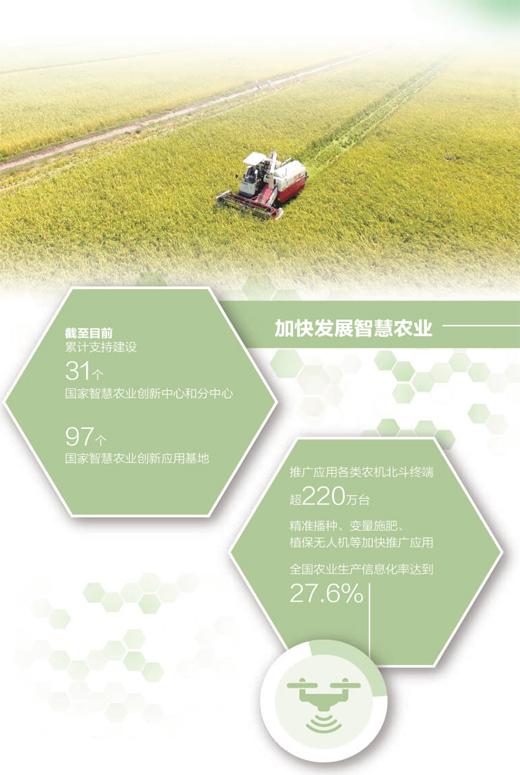 便捷生产、高效管理、辅助决策……新技术让农业更智慧