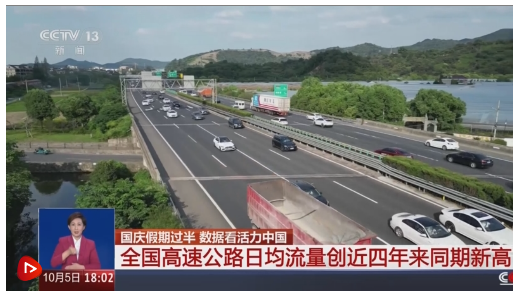 各大景区和道路交通保持“大客流”模式